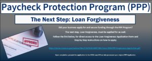 Apply for PPP Loan Forgiveness