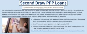 PPP Loan Round 2